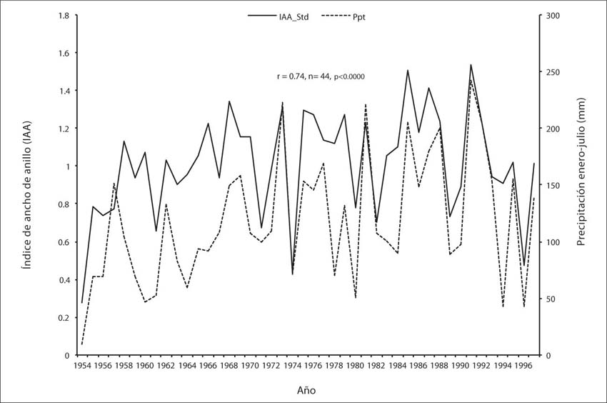 0188-4611-igeo-87-00141-gf4.jpg