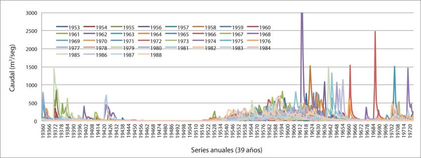 0188-4611-igeo-87-00025-gf2.jpg