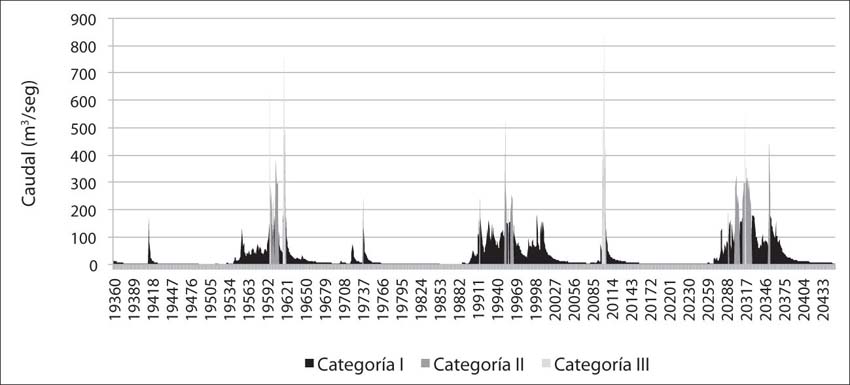 0188-4611-igeo-87-00025-gf7.jpg