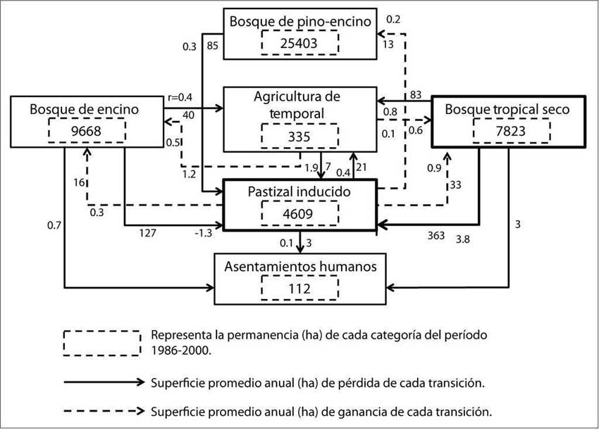 0188-4611-igeo-88-00060-gf3.jpg