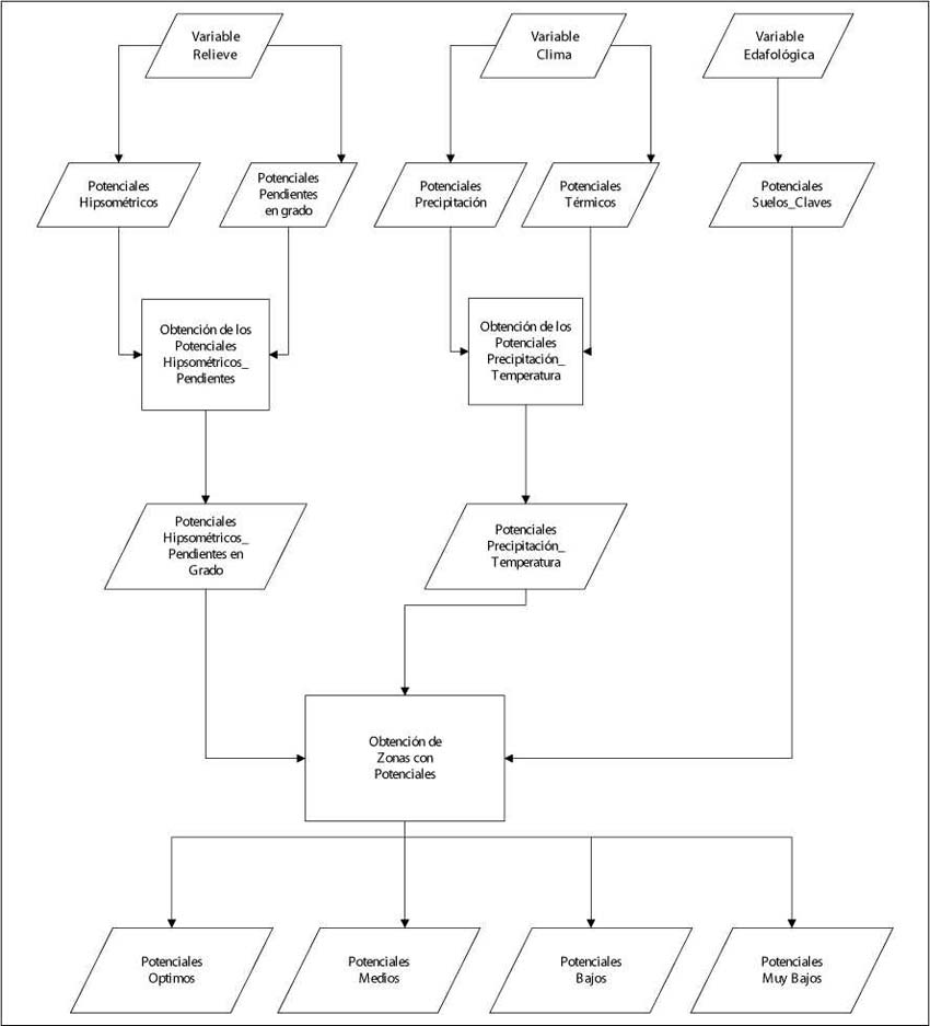 0188-4611-igeo-90-00105-gf8.jpg