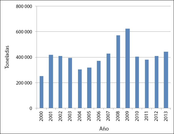 0188-4611-igeo-91-00152-gf3.jpg