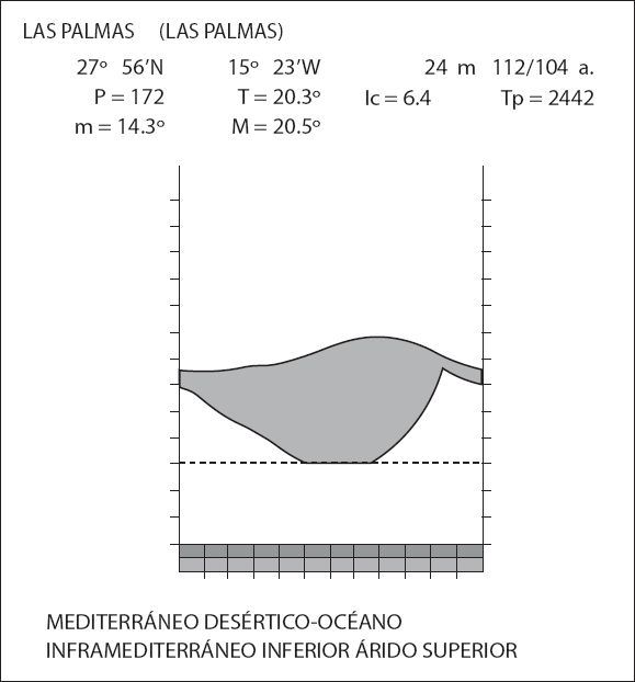 2448-7279-igeo-92-00005-gf5.jpg