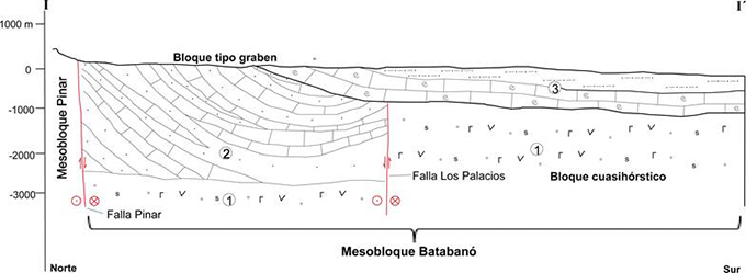2448-7279-igeo-94-00002-gf2.jpg