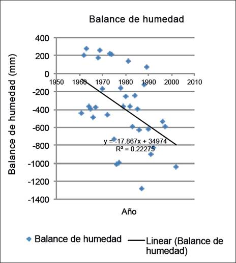 2448-7279-igeo-95-00005-gf7.jpg