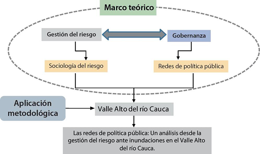 2448-7279-igeo-97-00010-gf1.jpg